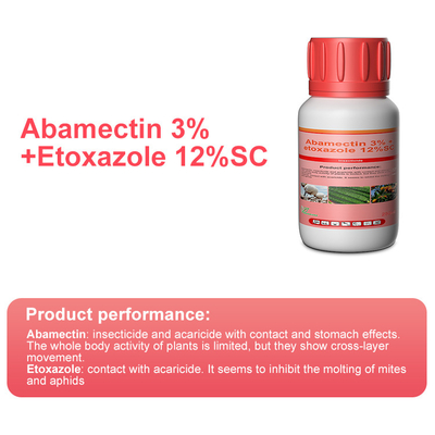 Абамектин 3,6% + пиридабен 20% WP акрицидные продукты с CAS 71751-41-2 / 96489-71-3 поставщик 
