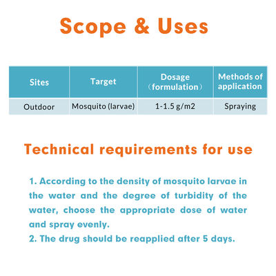 White powder Bacillus thuringiensis Insecticide for lepidopterous larvae control